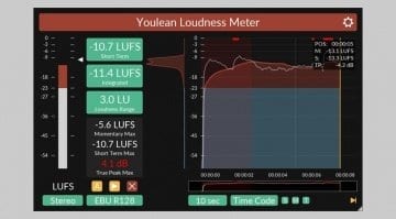 Youlean Loudness Meter Plug-in