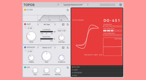Topos by Forever 89: The Ultimate Saturation and Amp Simulation Tool?